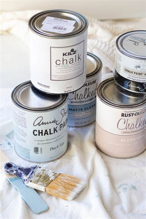 where to buy chalkboard paint